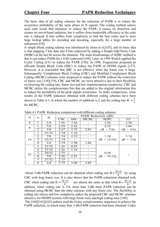 An Overview : Peak to Average Power Ratio (PAPR) in OFDM system using ...