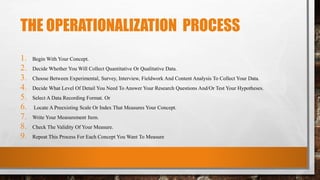 THE OPERATIONALIZATION PROCESS
1. Begin With Your Concept.
2. Decide Whether You Will Collect Quantitative Or Qualitative Data.
3. Choose Between Experimental, Survey, Interview, Fieldwork And Content Analysis To Collect Your Data.
4. Decide What Level Of Detail You Need To Answer Your Research Questions And/Or Test Your Hypotheses.
5. Select A Data Recording Format. Or
6. Locate A Preexisting Scale Or Index That Measures Your Concept.
7. Write Your Measurement Item.
8. Check The Validity Of Your Measure.
9. Repeat This Process For Each Concept You Want To Measure
 