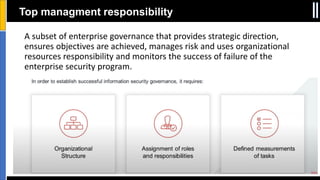 Best Of The World In Security Conference
A subset of enterprise governance that provides strategic direction,
ensures objectives are achieved, manages risk and uses organizational
resources responsibility and monitors the success of failure of the
enterprise security program.
Top managment responsibility
 