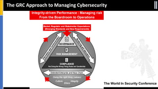 Best Of The World In Security Conference
The GRC Approach to Managing Cybersecurity
 