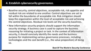 Best Of The World In Security Conference
• Baseline security, control objectives, acceptable risk, risk appetite and
residual risk are related to one another. Control objectives are set to
fall within the boundaries of acceptable risk. Risk mitigation should
keep the organization within the level of acceptable risk and achieving
the control objectives. Residual risk levels set the security baselines.
• New information security projects should support the information
security strategy. A business case is used to capture the business
reasoning for initiating a project or task. In the context of information
security, it should concisely identify the needs and the business
purpose for implementing various governance processes, including
technologies and the cost benefit (i.e., the value proposition) of doing
so.
4. Establish cybersecurity governance.
 