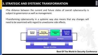 Best Of The World In Security Conference
•The distance between the current and future states of overall cybersecurity is
subject to governance as well as management.
•Transforming cybersecurity in a systemic way also means that any changes will
need to be examined with regard to unwelcome side effects.
3. STRATEGIC AND SYSTEMIC TRANSFORMATION
 