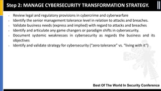 Best Of The World In Security Conference
• Review legal and regulatory provisions in cybercrime and cyberwarfare
• Identify the senior management tolerance level in relation to attacks and breaches.
• Validate business needs (express and implied) with regard to attacks and breaches
• Identify and articulate any game changers or paradigm shifts in cybersecurity.
• Document systemic weaknesses in cybersecurity as regards the business and its
objectives
• Identify and validate strategy for cybersecurity (“zero tolerance” vs. “living with it”)
Step 2: MANAGE CYBERSECURITY TRANSFORMATION STRATEGY.
 