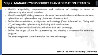 Best Of The World In Security Conference
• Identify adaptability, responsiveness and resilience of strategy in terms of
cybersecurity attacks and breaches
• Identify any rigid/brittle governance elements that may inadvertently be conducive to
cybercrime and cyberwarfare (e.g., instances of over control)
• Define the expectations, in alignment with strategy (“zero tolerance” vs. “living with
it”), with regard to cybersecurity, including ethics and culture.
• Highlight any ethical/cultural discontinuities that exist or emerge.
• Define the target culture for cybersecurity, and develop a cybersecurity awareness
program.
• Obtain management commitment for the selected strategy
Step 2: MANAGE CYBERSECURITY TRANSFORMATION STRATEGY.
 