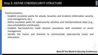 Best Of The World In Security Conference
•Communications
• Establish escalation points for attacks, breaches and incidents (information security,
crisis management, etc.).
• Define escalation paths for cybersecurity activities and transformational steps (e.g.,
new vulnerabilities and threats).
• Establish fast‐track/crisis mode decision procedures with escalation to senior
management.
• Identify the means and channels to communicate cybersecurity issues and
information.
Step 3: DEFINE CYBERSECURITY STRUCTURE
 