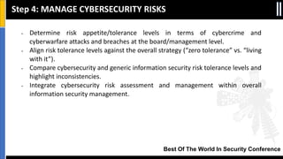 Best Of The World In Security Conference
• Determine risk appetite/tolerance levels in terms of cybercrime and
cyberwarfare attacks and breaches at the board/management level.
• Align risk tolerance levels against the overall strategy (“zero tolerance” vs. “living
with it”).
• Compare cybersecurity and generic information security risk tolerance levels and
highlight inconsistencies.
• Integrate cybersecurity risk assessment and management within overall
information security management.
Step 4: MANAGE CYBERSECURITY RISKS
 