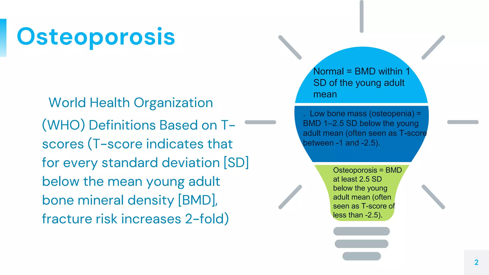 Osteoporosis | PPT