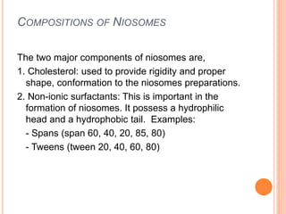 COMPOSITIONS OF NIOSOMES
The two major components of niosomes are,
1. Cholesterol: used to provide rigidity and proper
sha...