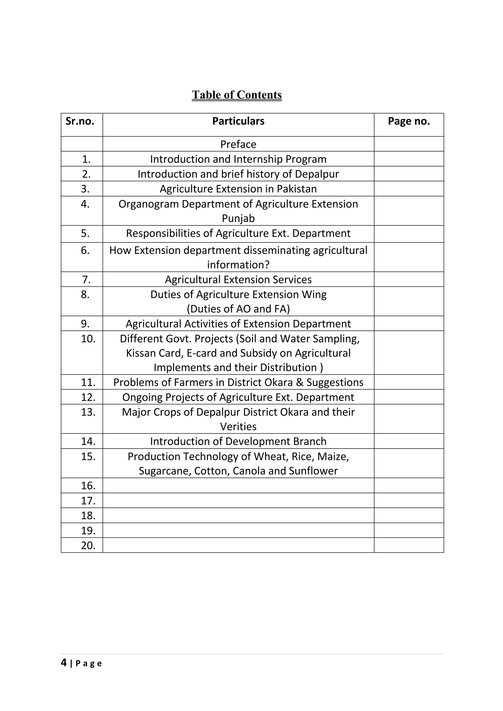 4 | P a g e
Table of Contents
Sr.no. Particulars Page no.
Preface
1. Introduction and Internship Program
2. Introduction and brief history of Depalpur
3. Agriculture Extension in Pakistan
4. Organogram Department of Agriculture Extension
Punjab
5. Responsibilities of Agriculture Ext. Department
6. How Extension department disseminating agricultural
information?
7. Agricultural Extension Services
8. Duties of Agriculture Extension Wing
(Duties of AO and FA)
9. Agricultural Activities of Extension Department
10. Different Govt. Projects (Soil and Water Sampling,
Kissan Card, E-card and Subsidy on Agricultural
Implements and their Distribution )
11. Problems of Farmers in District Okara & Suggestions
12. Ongoing Projects of Agriculture Ext. Department
13. Major Crops of Depalpur District Okara and their
Verities
14. Introduction of Development Branch
15. Production Technology of Wheat, Rice, Maize,
Sugarcane, Cotton, Canola and Sunflower
16.
17.
18.
19.
20.
 