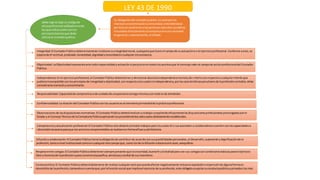 LEY 43 DE 1990
Su obligacióndel contadorpublico esvelarporlos
intereseseconómicosde lacomunidad,entendiéndose
por éstano solamente alaspersonasnaturalesojurídicas
vinculadasdirectamente alaempresasinoala sociedad
engeneral,ynaturalmente, el Estado.
debe regirse bajouncodigode
eticaprofesional señaladoenesta
leyque indicacualessonlos
principiosbasicosque debe
utilizarel contadorpublico
Integridad:El ContadorPúblicodeberámantenerincólume suintegridadmoral, cualquieraque fuere el campode suactuaciónenel ejercicioprofesional.Conforme aesto,se
esperade él rectitud,probidad,honestidad,dignidadysinceridadencualquiercircunstancia.
Objetividad:LaObjetividadrepresentaante todoimparcialidadyactuaciónsi perjuiciosentodoslosasuntosque le correspondenal campode acciónprofesionaldel Contador
Público.
Independencia:Enel ejercicioprofesional,el ContadorPúblicodeberátenerydemostrarabsolutaindependenciamentalyde criterioconrespectoa cualquierinterésque
pudieraincompatible conlosprincipiosde integridadyobjetividad, conrespectoaloscualeslaindependencia,porlascaracterísticaspeculiaresde laprofesióncontable,debe
considerarse esencial yconcomitante.
Responsabilidad:Capacidadde compromisoode cuidadode unapersonaconsigomismaycon todolo de alrededor.
Confidencialidad:Larelacióndel ContadorPúblicoconlosusuariosesel elementoprimordialde laprácticaprofesional.
Observacionesde lasdisposicionesnormativas:El ContadorPúblicodeberárealizarsutrabajocumpliendoeficazmentelasdisposicionesprofesionalespromulgadasporel
Estado y el ConsejoTécnicode laContaduríaPúblicaaplicandolosprocedimientosadecuadosdebidamente establecidos.
Competenciayactualizaciónprofesional:El ContadorPúblicosólodeberácontratartrabajospara loscualesél o susasociadoso colaboradorescuentenconlascapacidadese
idoneidadnecesariaparaque losservicioscomprometidosse realicenenformaeficazysatisfactoria.
Difusiónycolaboración:El ContadorPúblicotienelaobligaciónde contribuirde acuerdoconsusposibilidadespersonales, al desarrollo, superaciónydignificaciónde la
profesión,tantoanivel institucional comoencualquierotrocampoque,como losde la difusiónodocenciale sean,asequibles.
Conductaética:El ContadorPúblicodeberáabstenerse de realizarcualquieractoque puedaafectarnegativamente labuenareputaciónorepercutirde algunaformaen
descréditode laprofesión, tomandoencuentaque, porlafunciónsocial que implicael ejerciciode suprofesión, este obligadoasujetarsuconductapúblicayprivadaa los más
Respetoentre colegas:El ContadorPúblicodebetenersiempre presente que lasinceridad,buenafe ylalealtadpara con sus colegassoncondicionesbásicasparael ejercicio
libre yhonestode laprofesiónypara convivenciapacífica,amistosaycordial de susmiembros.
 