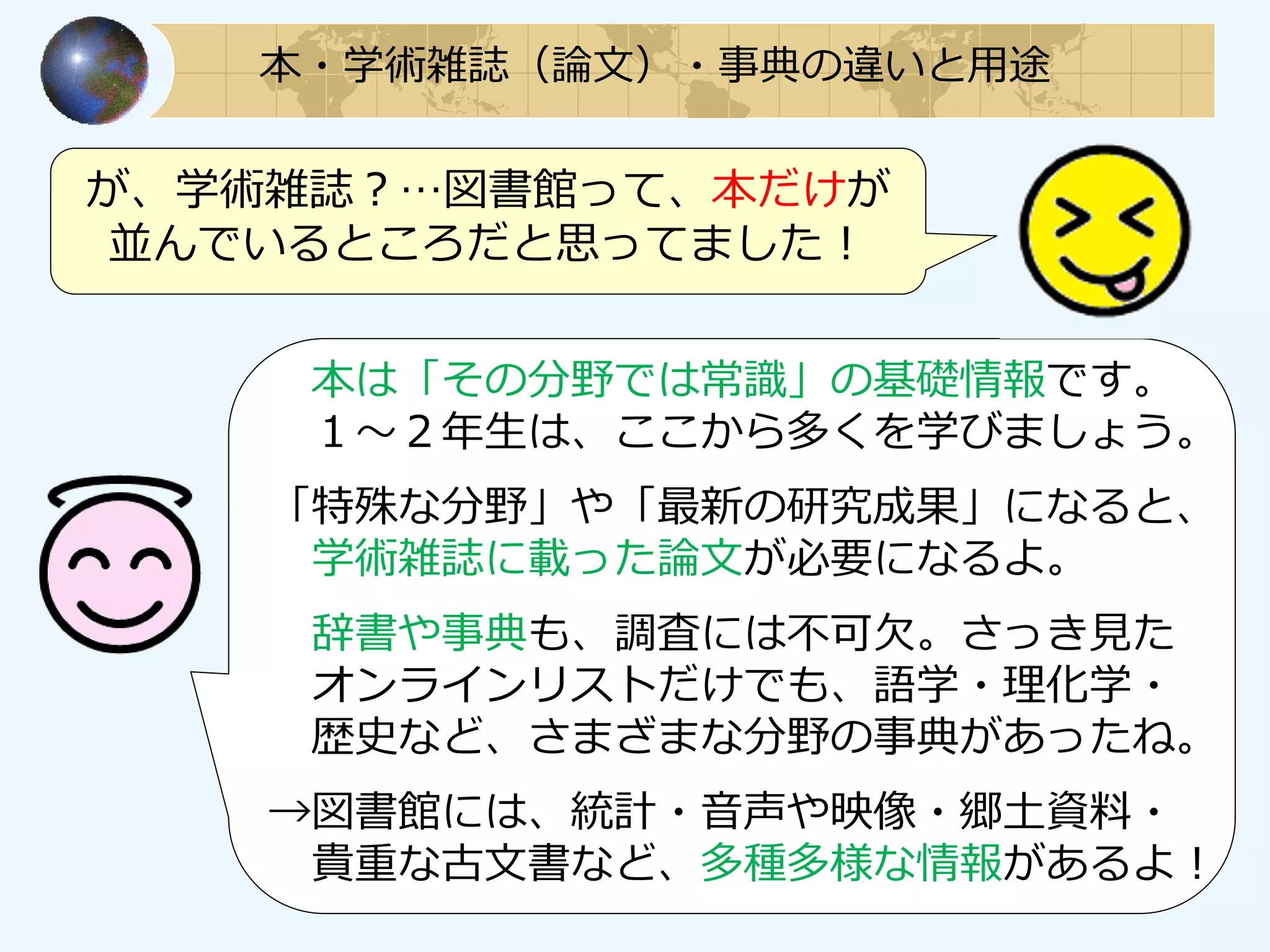 本・学術雑誌（論文）・事典の違いと用途
が、学術雑誌？…図書館って、本だけが
並んでいるところだと思ってました！
本は「その分野では常識」の基礎情報です。
１～２年生は、ここから多くを学びましょう。
「特殊な分野」や「最新の研究成果」になると、
学術雑誌に載った論文が必要になるよ。
辞書や事典も、調査には不可欠。さっき見た
オンラインリストだけでも、語学・理化学・
歴史など、さまざまな分野の事典があったね。
→図書館には、統計・音声や映像・郷土資料・
貴重な古文書など、多種多様な情報があるよ！
 