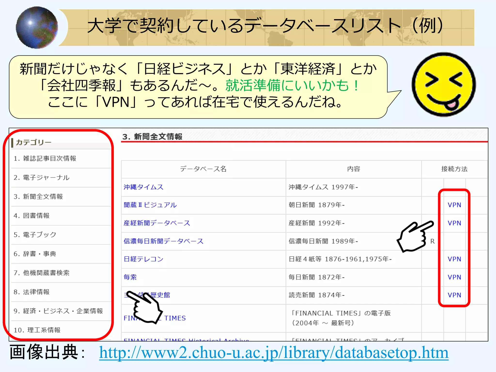 大学で契約しているデータベースリスト（例）
画像出典： http://www2.chuo-u.ac.jp/library/databasetop.htm
新聞だけじゃなく「日経ビジネス」とか「東洋経済」とか
「会社四季報」もあるんだ～。就活準備にいいかも！
ここに「VPN」ってあれば在宅で使えるんだね。
 