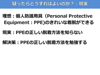 理想：個人防護用具（Personal Protective
Equipment：PPE)のきれいな着脱ができる
現実：PPEの正しい脱着方法を知らない
解決策：PPEの正しい脱着方法を勉強する
 