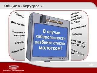 Общие киберугрозы




   Хищение конф.
    информации     АСУ ТП   Саботаж
 