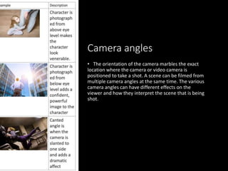 Camera angles
• The orientation of the camera marbles the exact
location where the camera or video camera is
positioned to take a shot. A scene can be filmed from
multiple camera angles at the same time. The various
camera angles can have different effects on the
viewer and how they interpret the scene that is being
shot.
 