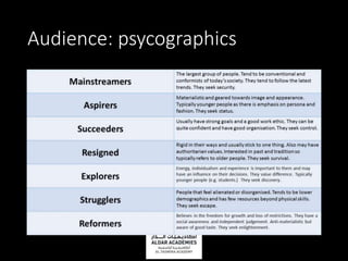Audience: psycographics
 