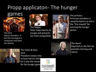Propp applicaton- The hunger
games
The Hero
Katniss Everdeen. In
the film she begins a
revolution and saves
her district.
The Helper
Peter helps katniss to
escape and prevents
her from neing killed
The Villan & false
hero
President snown tries
to have katniss killed
he is also the reason
for the hunger games
The princess
Primrose everdeen is
saved by katniss as she is
the “the reward” for
winning the hunger
games
The doner
Haymitch,in the film he
provides training and
advice
 