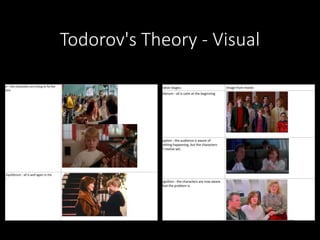 Todorov's Theory - Visual
 