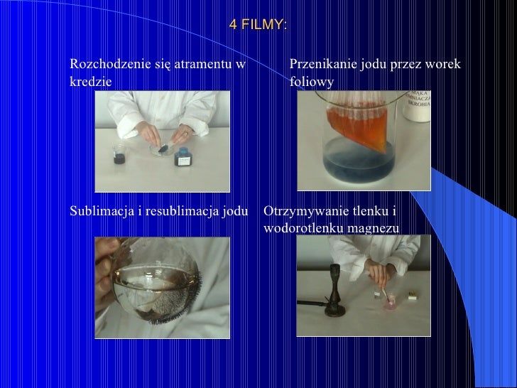 Otrzymywanie Wodorotlenku Magnezu Metodyka