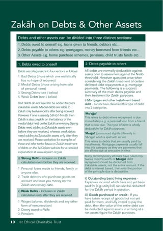 Zakah on Debts & Other Assets
   ¯
    Debts and other assets can be divided into three distinct sections:
    1. Debts owed to oneself e.g. loans given to friends, debtors etc…
    2. Debts payable to others e.g. mortgages, money borrowed from friends etc…
    3. Other Assets e.g. home purchase schemes, pensions, child trusts funds etc…

    1. Debts owed to oneself                               2. Debts payable to others
    Debts are categorised into four sections as follows:   All debts are normally deductible against
                                                           assets prior to assessment against the Nisa
                                                                                                     ¯b
    1. Bad Debts (those which one realistically            threshold. However questions arise when
       has no hope of recovery)                            considering the Zakah treatment of certain
                                                                                 ¯
    2. Medial Debts (those arising from sale               deferred debt repayments e.g. mortgage
       of personal items)                                  payments. The following is a succinct
    3. Strong Debts (see i below)                          summary of the main debts payable and
    4. Weak Debts (see ii below)                           their treatment for Zakah purposes.
                                                                                   ¯
                                                           i) Mortgages and other installment based
    Bad debts do not need to be added to one’s             debt - Jurists have classified this type of debt
    Zakatable assets. Medial debts are liable to           into 2 categories.
    Zaka only twelve months after being received.
        ¯h
                                                           ‘Mu‘ajjal’
    However, if one is already Sahib’l-Nisab then
                                 ¯         ¯
                                                           This refers to debt where repayment is due
    Zaka is also payable on the balance of the
         ¯h
                                                           immediately e.g. a personal loan from a friend
    medial debt held on the Zaka anniversary. Strong
                                  ¯h                       that is now due. This type of debt is wholly
    Debts need adding to Zakatable assets even             deductible for Zakah purposes.
                                                                              ¯
    before they are received, whereas weak debts
                                                           ‘Muajjal’ (pronounced slightly differently to
    need adding to Zakatable assets only after they        ‘Mu‘ajjal’ which is spelt with an ‘ain)
    are received. Please see below for examples of         This refers to debts that are usually paid by
    these and refer to the fatwa on Zakah treatment
                                         ¯                 installments. Mortgage payments usually fall
    of debts on the Al-Qalam website for a detailed        into this category as they are payments that
    explanation at www.alqalam.org.uk                      are all not due at one point in time.
                                                           Many contemporary scholars have ruled only
    i) Strong Debt - Inclusion in Zaka ¯h                  twelve months worth of Muajjal debt
       calculation even before they are received.          repayment should be deducted from
                                                           Zakatable assets, not the entire amount. If the
    1. Personal loans made to friends, family or           debt is interest based, then only the portion
       anyone else.                                        of the principle due is deductible.
    2. Trade debtors who purchase goods on
                                                           ii) Outstanding basic living expenses -
       account and owe you money on the                    Expenses incurred which have not yet been
       Zakah anniversary date.
           ¯                                               paid for (e.g. utility bill) can also be deducted
    ii) Weak Debts - Inclusion in Zakah  ¯                 for the Zakah period in question.
                                                                        ¯
        calculation only after they are received.          iii) Goods purchased on credit - If you
                                                           have taken receipt of goods but not yet
    1. Wages (salaries, dividends and any other            paid for them, and fully intend to pay the
       form of remuneration)                               debt, then the value of the entire debt can
    2. Dowry owed to Wife                                  be deducted against assets in arriving at a
    3. Pensions                                            net assets figure for Zakah purposes.
                                                                                    ¯


10 1st Ethical Charitable Trust
 
