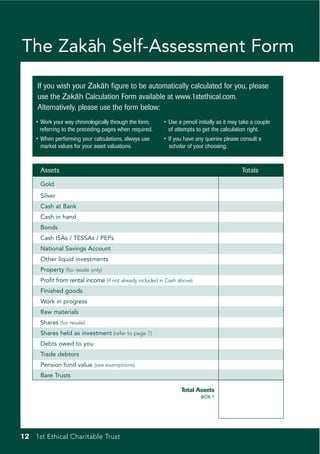 The Zakah Self-Assessment Form
       ¯
     If you wish your Zakah figure to be automatically calculated for you, please
                            ¯
     use the Zaka Calculation Form available at www.1stethical.com.
                   ¯h
     Alternatively, please use the form below:
    • Work your way chronologically through the form,     • Use a pencil initially as it may take a couple
      referring to the preceding pages when required.       of attempts to get the calculation right.
    • When performing your calculations, always use       • If you have any queries please consult a
      market values for your asset valuations.              scholar of your choosing.



      Assets                                                                                 Totals
      Gold
      Silver
      Cash at Bank
      Cash in hand
      Bonds
      Cash ISAs / TESSAs / PEPs
      National Savings Account
      Other liquid investments
      Property (for resale only)
      Profit from rental income (if not already included in Cash above)
      Finished goods
      Work in progress
      Raw materials
      Shares (for resale)
      Shares held as investment (refer to page 7)
      Debts owed to you
      Trade debtors
      Pension fund value (see exemptions)
      Bare Trusts

                                                                  Total Assets
                                                                          BOX 1




12 1st Ethical Charitable Trust
 