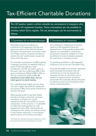 Tax-Efficient Charitable Donations
    The UK taxation system confers valuable tax concessions to taxpayers who
    donate to UK registered charities. These concessions are not available to
    charities which fail to register. The tax advantages can be summarised as
    follows:

    1. Concessions for an individual taxpayer               2. Concessions for companies

    Charitable donations made by an                         All contributions, irrespective of amount,
    individual to UK registered charities will              made to a UK-registered charity are
    attract tax relief via the Gift Aid Scheme.             deemed to be a fully qualifying deductible
    Donations are deemed to have been made                  expense. It is advisable to consult your
    net of basic rate tax. Charities are able to            accountant to ascertain whether it is more
    reclaim this tax* and thereby increase the              tax efficient to make charitable donations
    value of the donation.                                  from personal or company income.

    For example a contribution of £80 made by               It is perfectly possible for a UK-registered
    a taxpayer would be increased by £20 as a               company to set up its own Charitable Trust.
    result of Gift Aid making a total
    contribution of £100. As relief is given at             Once the Charitable Trust has been approved
    the basic rate this is effectively 20% of the           by the Charities Commission, then all
    gross contribution (£20 of £100) or 25% on              contributions to it by the sponsoring
    the net contribution (£20 of £80). An                   company are free of corporation tax. In
    individual cannot offset basic rate tax                 addition to generating tax savings for
    relief against his Zakah liability.
                            ¯                               companies, this route also allows individuals
                                                            to exercise control over the projects where
    If an individual pays higher rate tax, they             money is being donated.
    can claim higher rate relief (an additional
    tax saving of 20% of the gross contribution)
    via their tax return.

    Many people prefer to pay their Zakah   ¯
    directly to foreign institutions. As these
    institutions invariably are not UK
    registered, they do not qualify for any tax
    concessions. In this scenario, it is advisable
    to make the initial payment to a UK
    registered charity. After claiming the tax
    concessions, the charity can donate money
    to the foreign institutions, in accordance
    with the terms of its charity trust deed.

    *Provided the individual has paid enough tax to cover
    the amount that will be reclaimed by the charity.




14 1st Ethical Charitable Trust
 