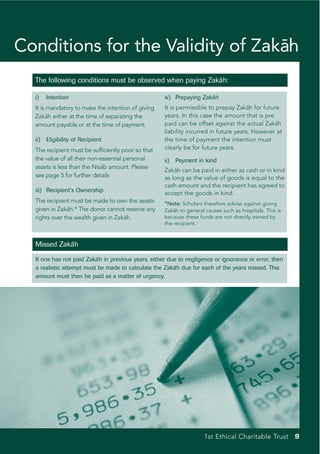 Conditions for the Validity of Zakah
                                  ¯
  The following conditions must be observed when paying Zaka
                                                           ¯h:

  i)   Intention                                    iv) Prepaying Zakah
                                                                     ¯
  It is mandatory to make the intention of giving   It is permissible to prepay Zaka for future
                                                                                      ¯h
  Zakah either at the time of separating the
        ¯                                           years. In this case the amount that is pre
  amount payable or at the time of payment.         paid can be offset against the actual Zaka ¯h
                                                    liability incurred in future years. However at
  ii) Eligibility of Recipient                      the time of payment the intention must
  The recipient must be sufficiently poor so that   clearly be for future years.
  the value of all their non-essential personal     v)   Payment in kind
  assets is less than the Nisab amount. Please
                              ¯
                                                    Zakah can be paid in either as cash or in kind
                                                        ¯
  see page 5 for further details                    as long as the value of goods is equal to the
                                                    cash amount and the recipient has agreed to
  iii) Recipient’s Ownership                        accept the goods in kind.
  The recipient must be made to own the assets      *Note: Scholars therefore advise against giving
  given in Zakah.* The donor cannot reserve any
               ¯                                    Zakah to general causes such as hospitals. This is
                                                        ¯
  rights over the wealth given in Zaka
                                     ¯h.            because these funds are not directly owned by
                                                    the recipient.



  Missed Zakah
            ¯

  If one has not paid Zakah in previous years, either due to negligence or ignorance or error, then
                          ¯
  a realistic attempt must be made to calculate the Zakah due for each of the years missed. This
                                                        ¯
  amount must then be paid as a matter of urgency.




                                                                     1st Ethical Charitable Trust 9
 