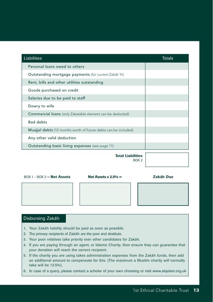1st ethical zakat guide 1st ethical zakah guide.