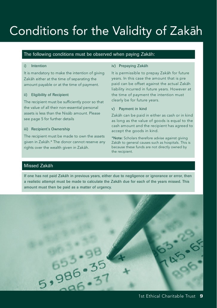 1st ethical zakat guide Article national zakat foundation.