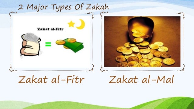 Types of zakat al mal