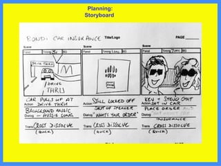 Planning: Storyboard  
