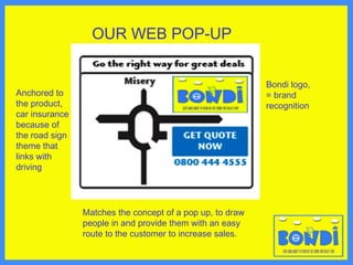 OUR WEB POP-UP Anchored to the product, car insurance because of the road sign theme that links with driving Bondi logo,  = brand recognition Matches the concept of a pop up, to draw people in and provide them with an easy route to the customer to increase sales. 