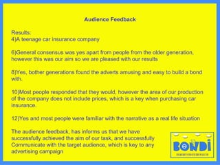 Audience Feedback Results: A teenage car insurance company General consensus was yes apart from people from the older generation, however this was our aim so we are pleased with our results Yes, bother generations found the adverts amusing and easy to build a bond with. Most people responded that they would, however the area of our production of the company does not include prices, which is a key when purchasing car insurance. Yes and most people were familiar with the narrative as a real life situation The audience feedback, has informs us that we have  successfully achieved the aim of our task, and successfully Communicate with the target audience, which is key to any  advertising campaign  