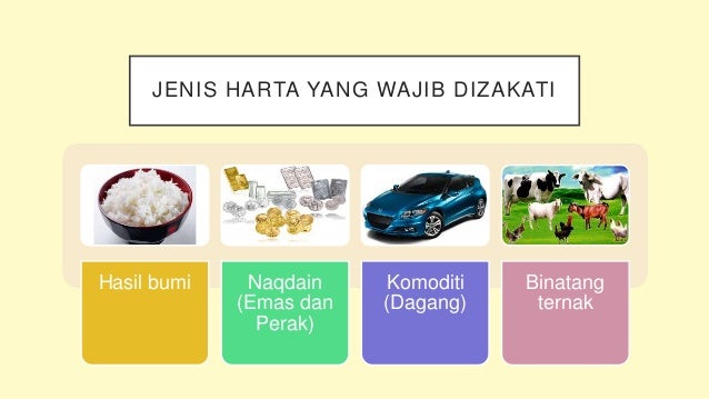Zakat Zakat