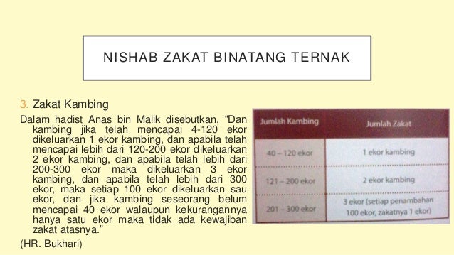 Zakat