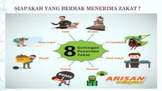 SIAPAKAH YANG BERHAK MENERIMA ZAKAT ?
 