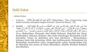 ZAKAT.pptx