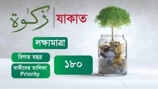 Zakat System Dhaka