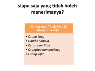 siapa saja yang tidak boleh
menerimanya?
Orang Yang Tidak Berhak
Menerima Zakat
• Orang kaya
• Hamba sahaya
• Keturunan Nabi
• Orangtua dan anaknya
• Orang kafir
 