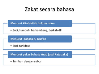 Zakat secara bahasa
• Suci, tumbuh, berkembang, berkah dll
Menurut kitab-kitab hukum islam
• Suci dari dosa
Menurut bahasa Al Qur’an
• Tumbuh dengan subur
Menurut pakar bahasa Arab (asal kata zaka)
 