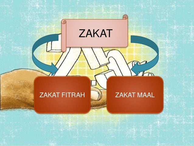 Zakat Fitrah Dan Zakat Mal Pengertian Perhitungan Dan Cara Membayar - Riset