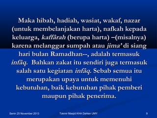Maka hibah, hadiah, wasiat, wakaf, nazar
(untuk membelanjakan harta), nafkah kepada
keluarga, kaffârah (berupa harta) –(misalnya)
karena melanggar sumpah atau jima’ di siang
hari bulan Ramadhan--, adalah termasuk
infâq.  Bahkan zakat itu sendiri juga termasuk
salah satu kegiatan infâq. Sebab semua itu
merupakan upaya untuk memenuhi
kebutuhan, baik kebutuhan pihak pemberi
maupun pihak penerima.
Senin 25 November 2013

Takmir Masjid KHA Dahlan UMY

9

 