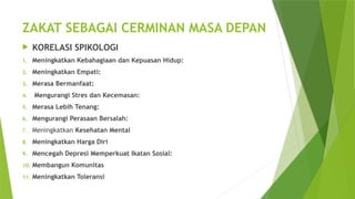 ZAKAT SEBAGAI CERMINAN MASA DEPAN
 KORELASI SPIKOLOGI
1. Meningkatkan Kebahagiaan dan Kepuasan Hidup:
2. Meningkatkan Empati:
3. Merasa Bermanfaat:
4. Mengurangi Stres dan Kecemasan:
5. Merasa Lebih Tenang:
6. Mengurangi Perasaan Bersalah:
7. Meningkatkan Kesehatan Mental
8. Meningkatkan Harga Diri
9. Mencegah Depresi Memperkuat Ikatan Sosial:
10. Membangun Komunitas
11. Meningkatkan Toleransi
 