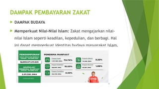DAMPAK PEMBAYARAN ZAKAT
 DAMPAK BUDAYA
 Memperkuat Nilai-Nilai Islam: Zakat mengajarkan nilai-
nilai Islam seperti keadilan, kepedulian, dan berbagi. Hal
ini dapat memperkuat identitas budaya masyarakat Islam.
 