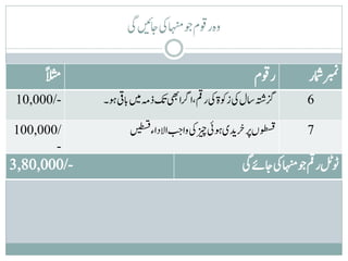 ‫وہروقموجاہنمیکاجںیئیگ‬

                                                            ‫‪2‬‬
     ‫الثمً‬                                       ‫روقم‬      ‫ربمنامشر‬
                            ‫ت‬
‫-/000,01‬     ‫زگہتشاسلیکزوکةیکرمق،ارگایھبیذہمںیمنبایقوہ۔‬    ‫6‬

‫/000,001‬                      ‫ب ب‬
                   ‫وطسقںرپخریدیوہیئزیچیکواجاالداءںیطسق‬     ‫7‬
       ‫-‬
‫-/000,08,3‬                                                     ‫وٹب‬
                                              ‫کرمقوجاہنمیکاجےئیگ‬
 