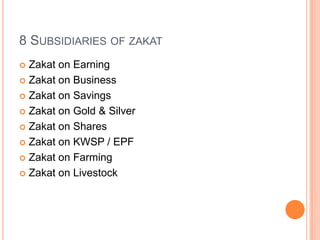 Zakat Vs Taxes