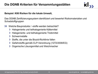 Die DGNB Kriterien für Versammlungsstätten

Beispiel: K06 Risiken für die lokale Umwelt,

Das DGNB Zertifizierungssystem identifiziert und bewertet Risikomaterialien und
Schadstoffgruppen

      Welche Bauprodukte / -stoffe werden betrachtet?
        Halogenierte und teilhalogenierte Kältemittel
        Halogenierte- und teilhalogenierte Treibmittel
        Schwermetalle
        Stoffe, die unter die Biozid-Richtlinie fallen
        Gefahrstoffe gemäß CLP-Verordnung (1272/2008/EG)
        Organische Lösungsmittel und Weichmacher




ikl Ingenieurbüro Prof. Dr.-Ing. Kunibert Lennerts GmbH   12   www.ikl-gmbh.de . kontakt@ikl-gmbh.de
 