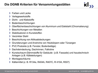 Die DGNB Kriterien für Versammlungsstätten

           Farben und Lacke
           Verlegewerkstoffe
           Dicht- und Klebstoffe
           Bodenbeschichtungen
           Oberflächenbeschichtungen von Aluminium und Edelstahl (Chromatierung)
           Beschichtungen von Metallen
           Stabilisatoren in Kunststoffen
           Verzinkter Stahl
           Beschichtung von Attikaabdeckungen
           Grundierungen und Anstriche von Heizkörpern oder Türzargen
           PVC Produkte (z.B. Fenster, Bodenbeläge)
           Dachdeindeckung, Dachrinnen, Fallrohre
           Kunstschaum-Dämmstoffe für Gebäude (z.B. Fassade) und haustechnisch
           Anlagen (z.B. Kälteleitungen)
           Montageschäume
           Kältemittel (z. B. R134a, R404A, R407C, R 410A, R507)


ikl Ingenieurbüro Prof. Dr.-Ing. Kunibert Lennerts GmbH   13   www.ikl-gmbh.de . kontakt@ikl-gmbh.de
 