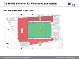 Die DGNB Kriterien für Versammlungsstätten

Beispiel: Thermische Simulation




ikl Ingenieurbüro Prof. Dr.-Ing. Kunibert Lennerts GmbH   17   www.ikl-gmbh.de . kontakt@ikl-gmbh.de
 