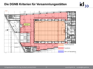 Die DGNB Kriterien für Versammlungsstätten




ikl Ingenieurbüro Prof. Dr.-Ing. Kunibert Lennerts GmbH   21   www.ikl-gmbh.de . kontakt@ikl-gmbh.de
 